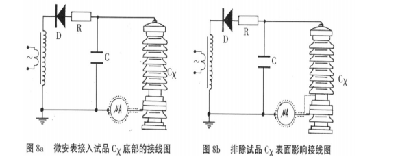 直流高壓發(fā)生器的幾種測量方法