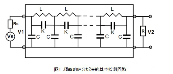 變壓器繞組變形測試儀.jpg