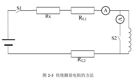 直流電阻測試儀測試方法.jpg