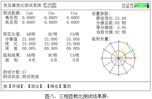 手持變壓器變比測試儀三相匝數比測試