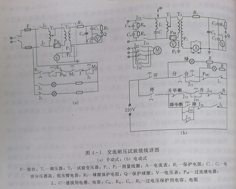 單臺高壓試驗變壓器的試驗接線(xiàn)