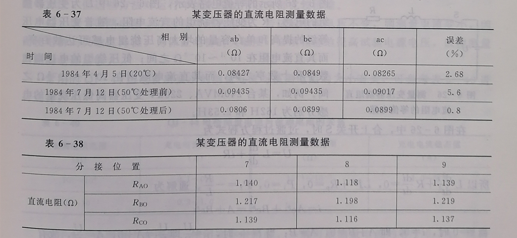 測量變壓器繞組直流電阻的目的