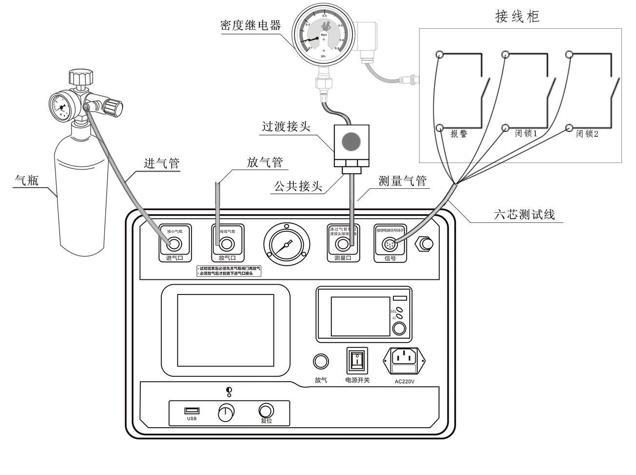 SF6密度繼電器校驗儀儀器操作方法.jpg